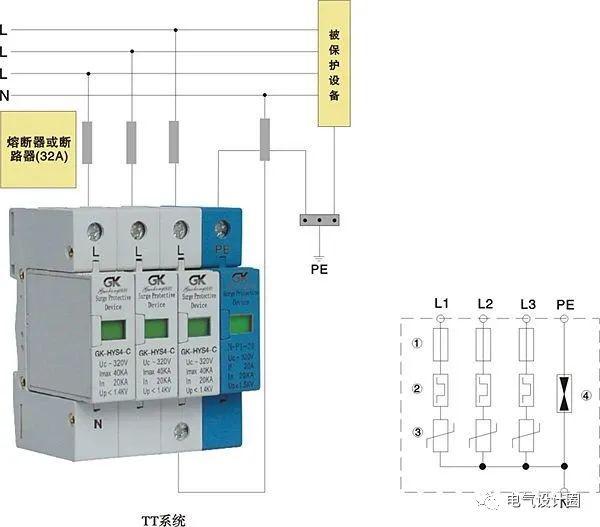 配電室中有哪些類型的低壓配電柜電壓？配電柜主要內(nèi)部組件是什么？