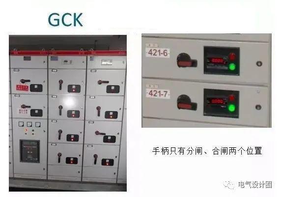 配電室中有哪些類型的低壓配電柜電壓？配電柜主要內(nèi)部組件是什么？