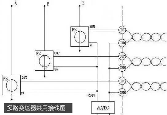 較完整的配電柜型號(hào)詮釋已經(jīng)到來，值得收藏！