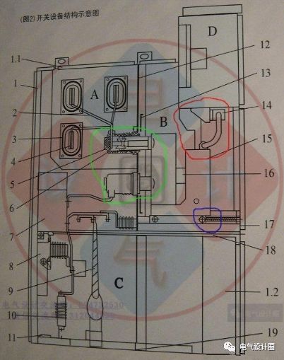 你知道高壓柜和低壓柜的原理嗎？讓我們看看高低壓開關(guān)柜的原理圖