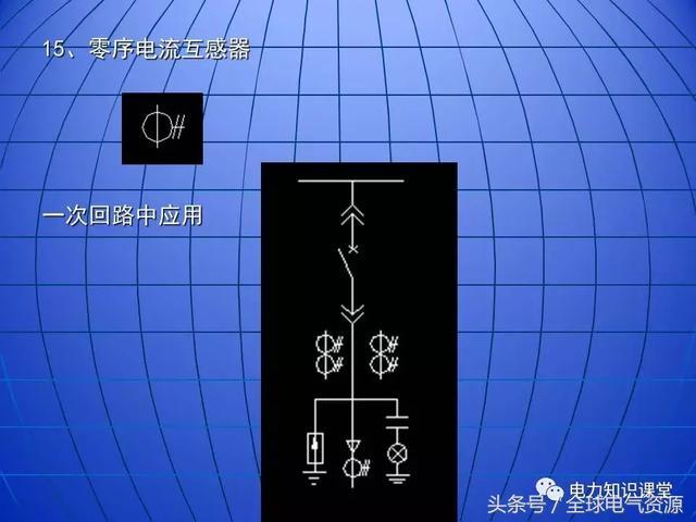 10kV中壓開關(guān)柜基礎(chǔ)知識，值得收集！
