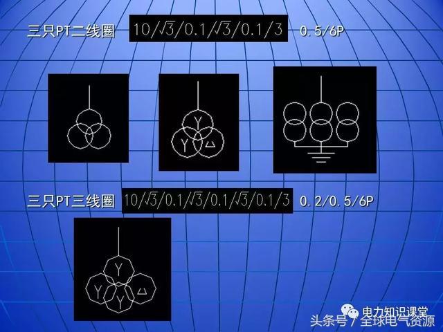 10kV中壓開關(guān)柜基礎(chǔ)知識，值得收集！