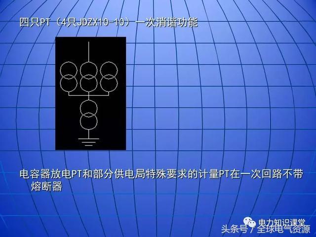 10kV中壓開關(guān)柜基礎(chǔ)知識，值得收集！