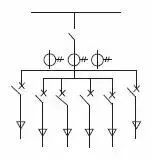 低電壓開關(guān)柜不同類型型號(hào)！