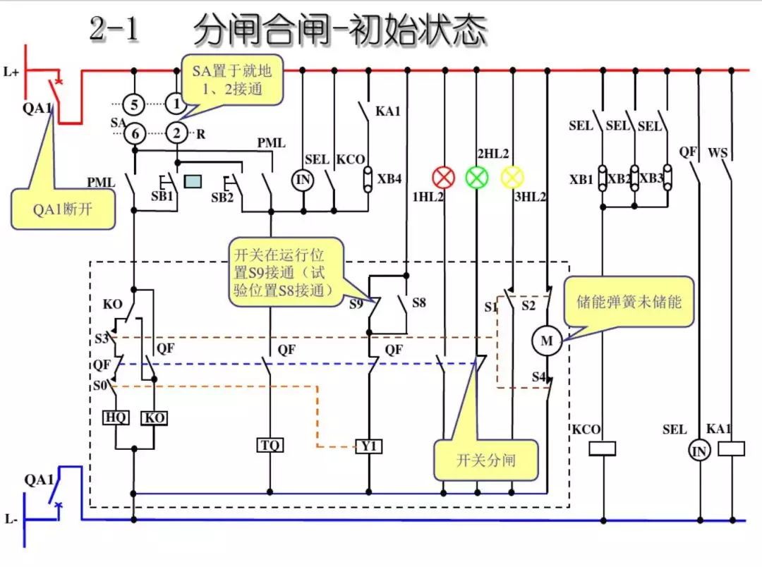 開關柜次級電路，圖形分析?。?></p><p><img src=