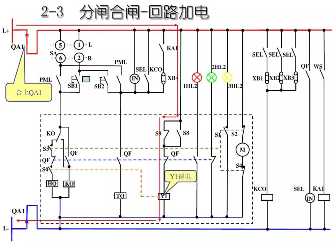 開關(guān)柜次級電路，圖形分析！！
