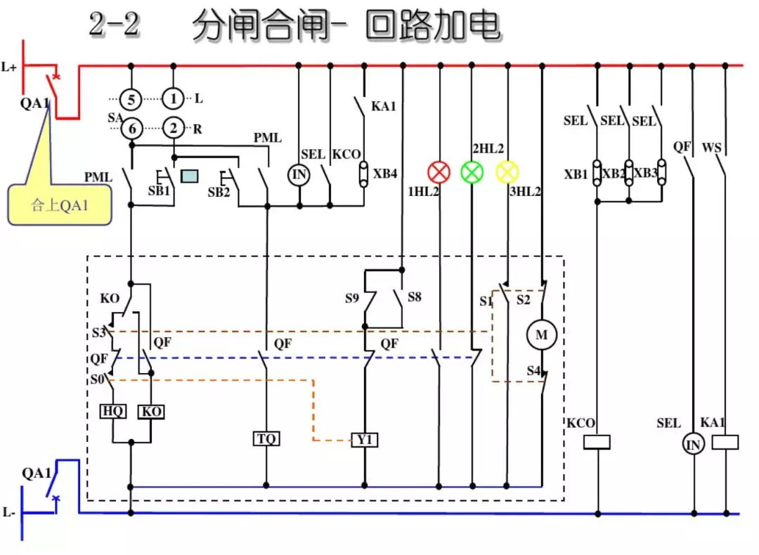 開關(guān)柜次級電路，圖形分析??！