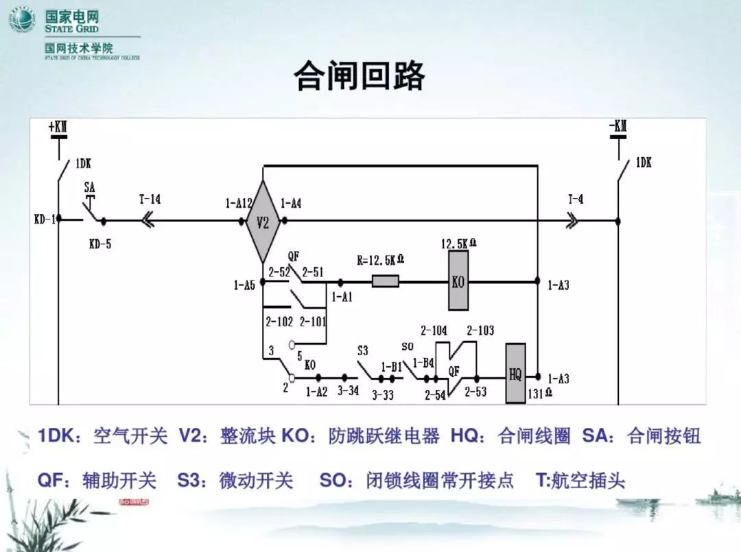 開關柜次級電路，圖形分析！！