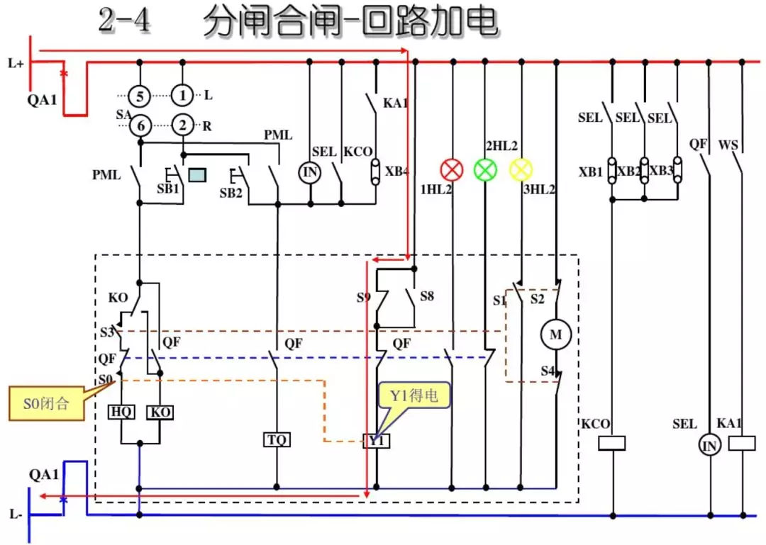 開關柜次級電路，圖形分析??！