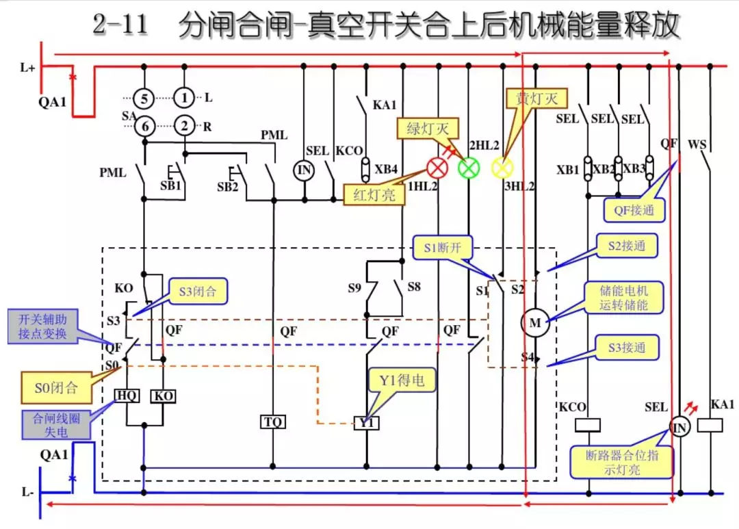 開關柜次級電路，圖形分析??！
