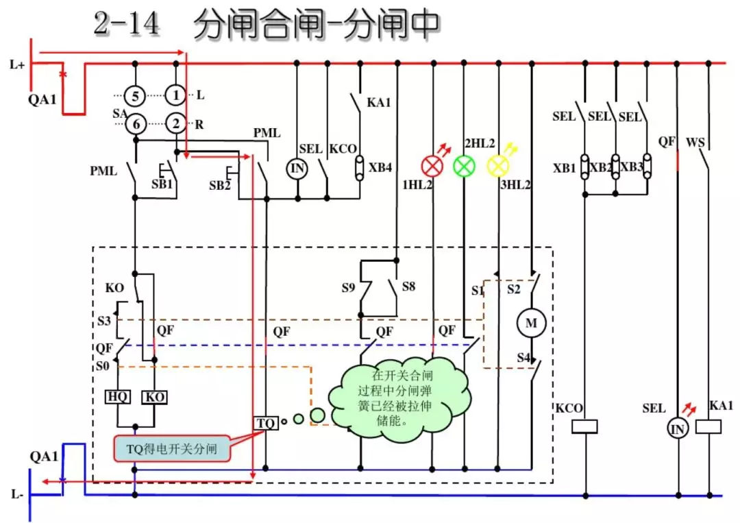 開關柜次級電路，圖形分析??！