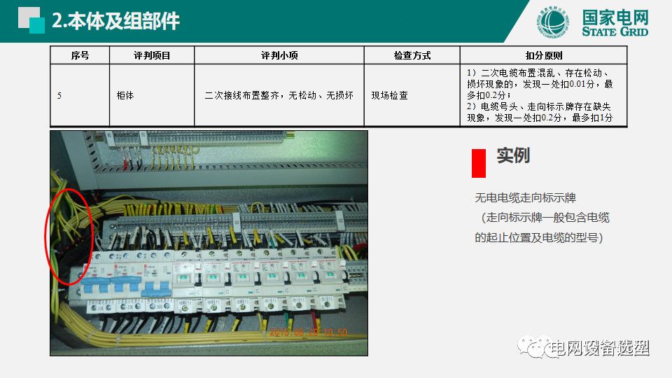 國家電網(wǎng)公司開關柜評估規(guī)則詳細說明