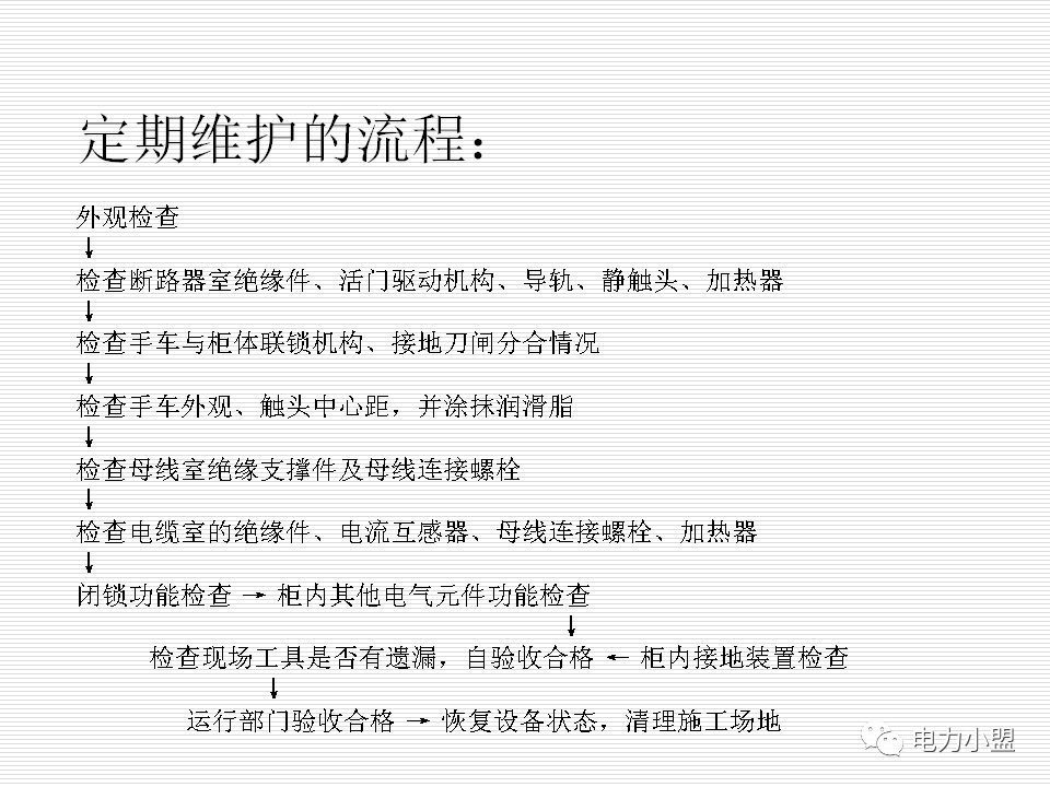 大約35kv高電壓開關(guān)柜！