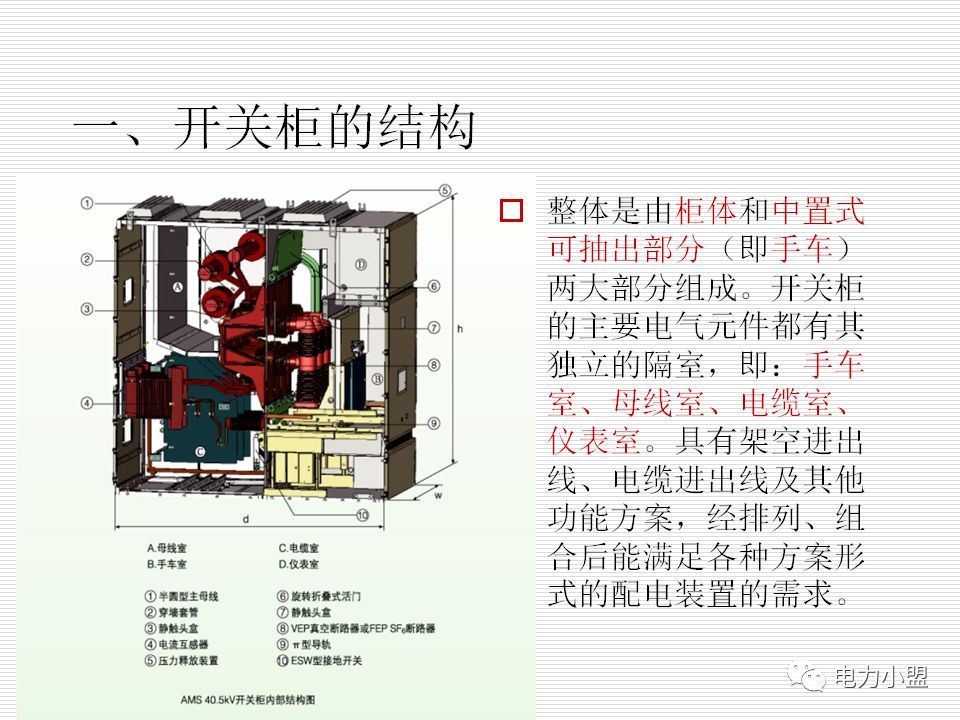 大約35kv高電壓開關(guān)柜！