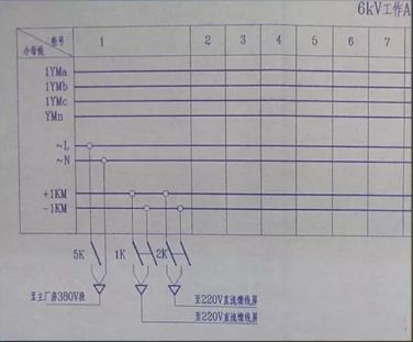 高壓精心安排開關(guān)柜基礎(chǔ)知識，推薦收藏！