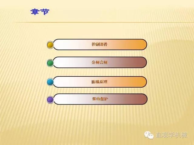 中壓開關(guān)柜高清3D動畫分析，控制原理ppt，瘋狂