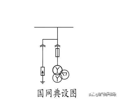 輕微開關(guān)柜故障會(huì)造成重大損失，請(qǐng)注意高壓電工
