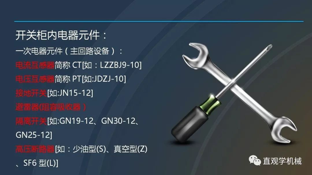 高壓開關(guān)柜培訓(xùn)課件，68頁(yè)ppt插圖，帶走！