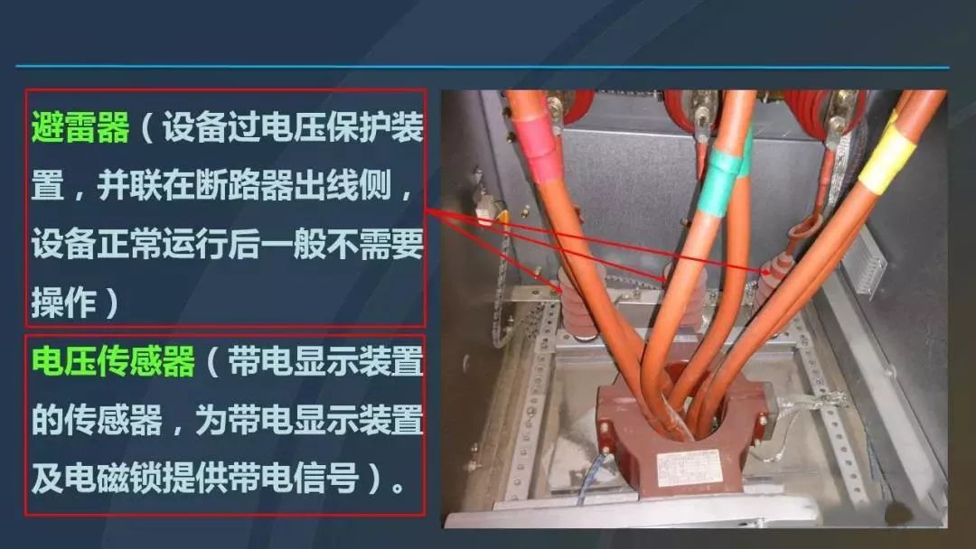 高電壓開關柜，超級詳細！