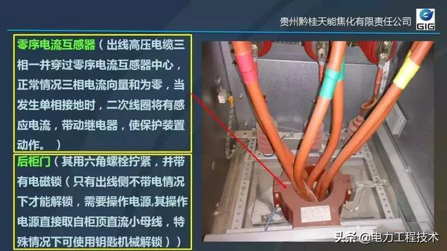 高電壓開關(guān)柜，超級(jí)詳細(xì)！太棒了，全文總共68頁！