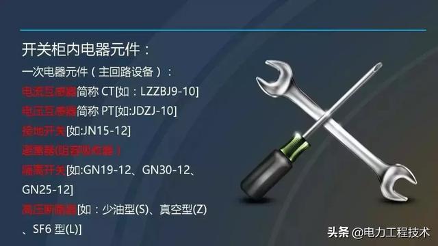 高電壓開關(guān)柜，超級(jí)詳細(xì)！太棒了，全文總共68頁！