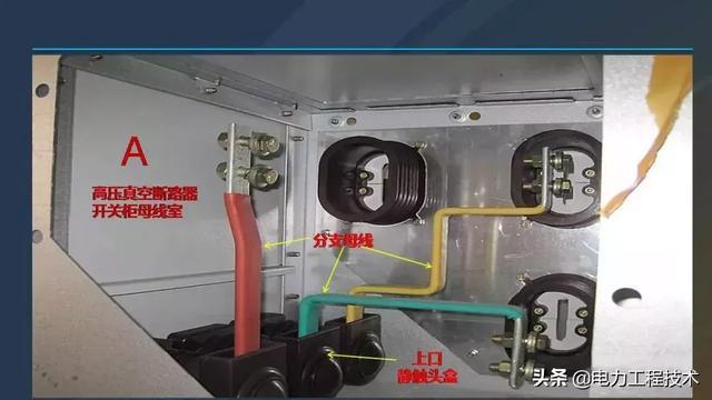 高電壓開關(guān)柜，超級(jí)詳細(xì)！太棒了，全文總共68頁！
