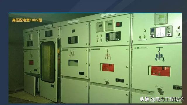 高電壓開關(guān)柜，超級(jí)詳細(xì)！太棒了，全文總共68頁！