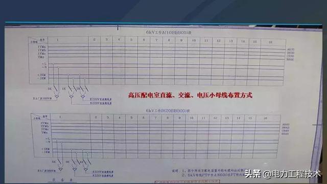 高電壓開關(guān)柜，超級(jí)詳細(xì)！太棒了，全文總共68頁！