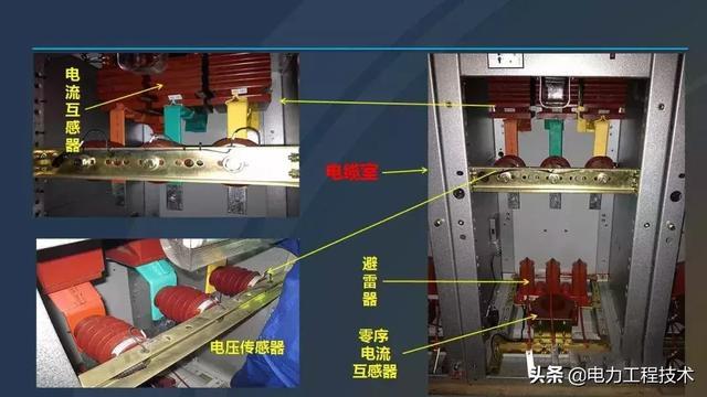 高電壓開關(guān)柜，超級(jí)詳細(xì)！太棒了，全文總共68頁！