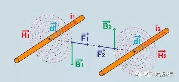 10kV高壓開關(guān)柜設(shè)計(jì)應(yīng)注意什么？你知道這六點(diǎn)嗎？