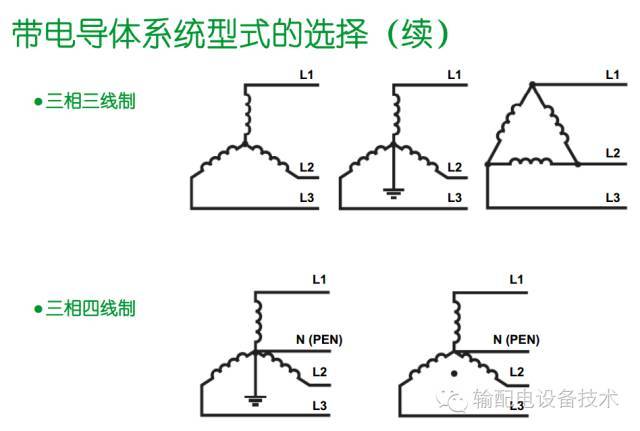 看過(guò)ABB的培訓(xùn)后，讓我們來(lái)比較一下施耐德的開(kāi)關(guān)柜培訓(xùn)。
