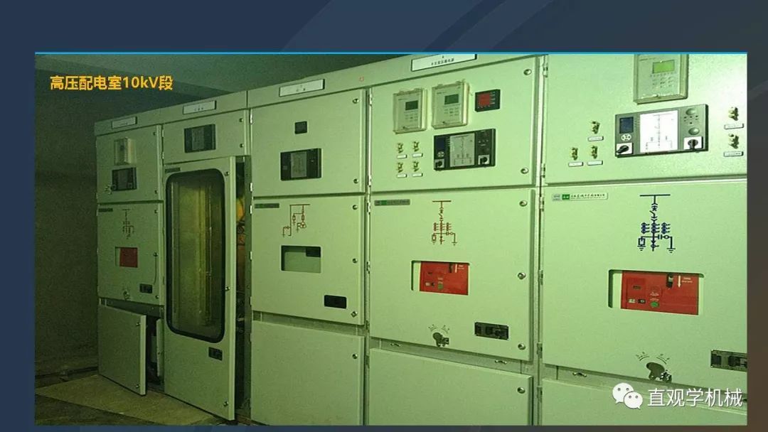 中國工業(yè)控制|高電壓開關(guān)柜培訓(xùn)課件，68頁ppt，有圖片和圖片，拿走吧！