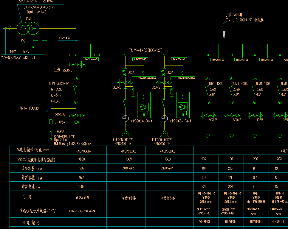 如何查看高低壓成套設備開關柜一次系統(tǒng)圖紙(首先部分)