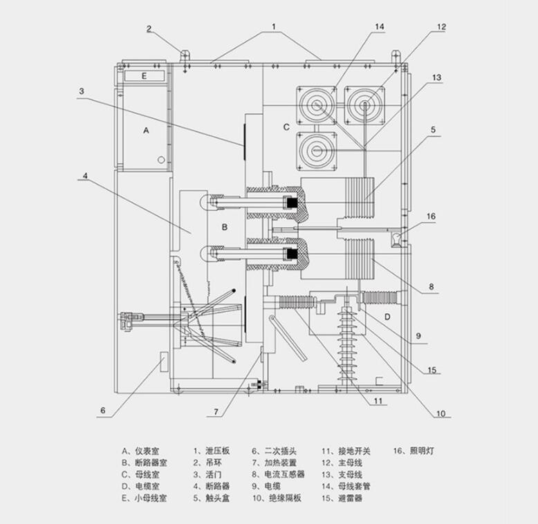 如何判斷和處理高電壓開(kāi)關(guān)柜的機(jī)械故障？
