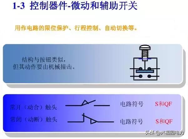 10KV開關(guān)柜控制和保護(hù)動(dòng)作原理，超美的圖形解決方案