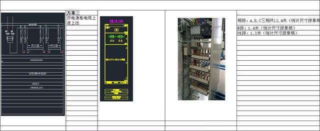 如何計(jì)算低壓開(kāi)關(guān)柜銅排的數(shù)量？這是我見(jiàn)過(guò)的較受歡迎和較美麗的文章！