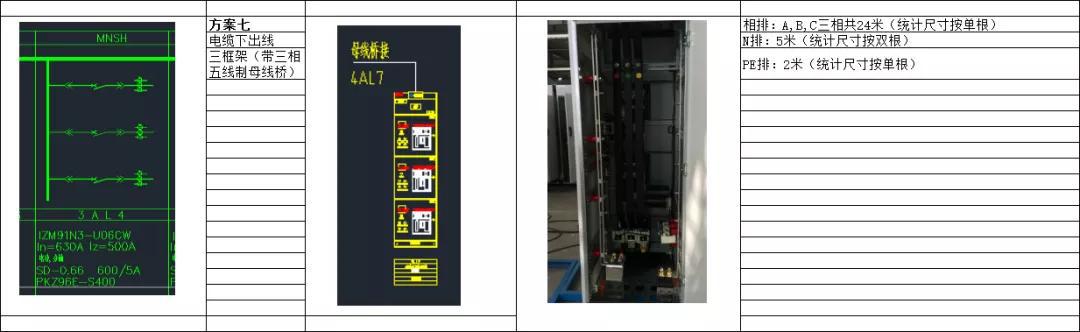 如何計(jì)算低壓開(kāi)關(guān)柜銅排的數(shù)量？這是我見(jiàn)過(guò)的較受歡迎和較美麗的文章！