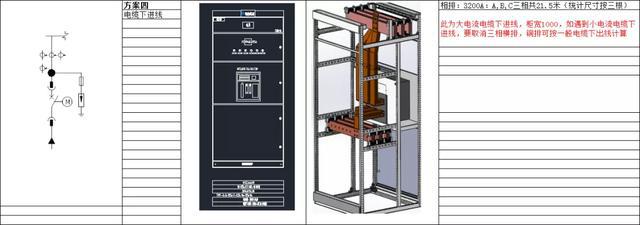 如何計(jì)算低壓開(kāi)關(guān)柜銅排的數(shù)量？這是我見(jiàn)過(guò)的較受歡迎和較美麗的文章！