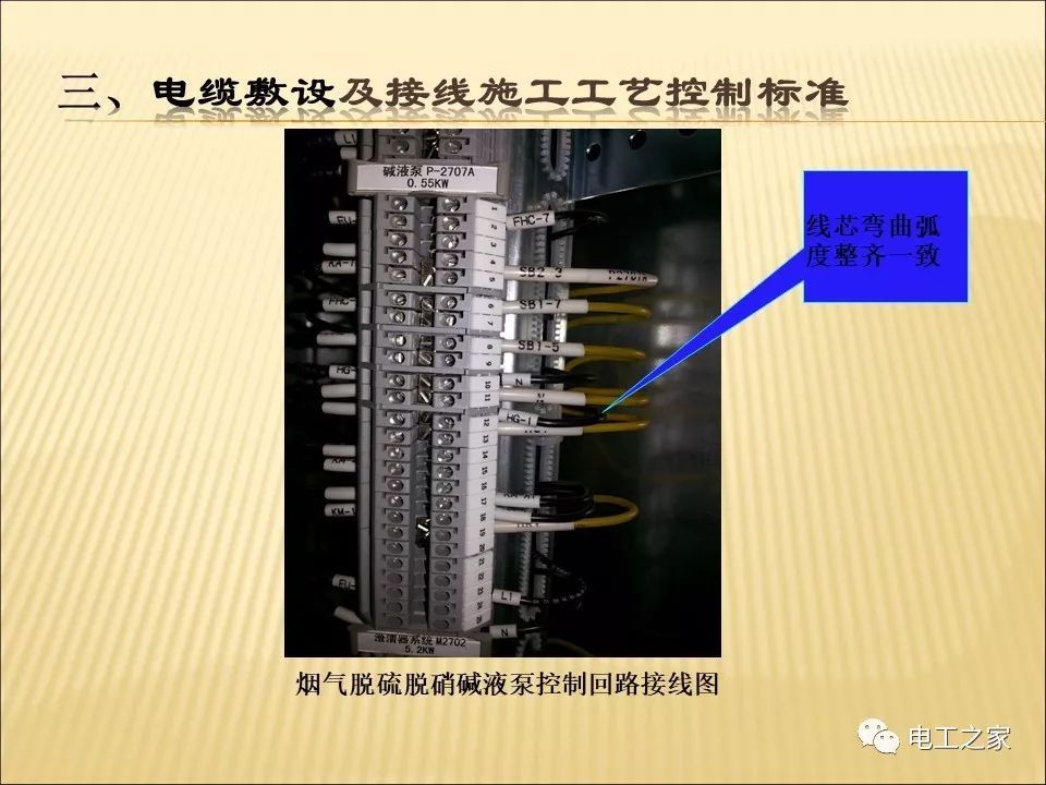 一條完成開關(guān)柜安裝，電纜橋架施工，電纜敷設(shè)及布線施工，照明配電箱施工