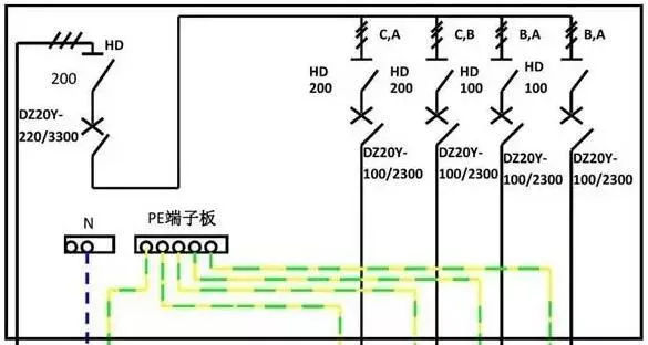 你了解配電箱的內(nèi)部結(jié)構(gòu)分析嗎？