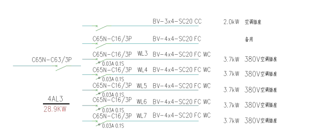 配電箱系統(tǒng)圖學(xué)習(xí)，非常完整的技術(shù)！