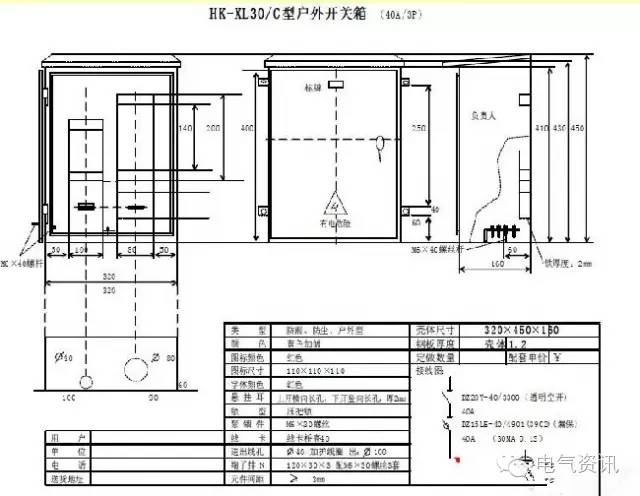臨時一級柜、二級柜、三級柜等。配電箱和施工要求(視頻附后)