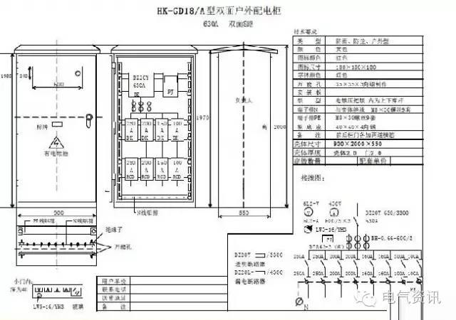 臨時一級柜、二級柜、三級柜等。配電箱和施工要求(視頻附后)