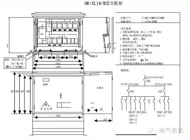 臨時一級柜、二級柜、三級柜等。配電箱和施工要求(視頻附后)