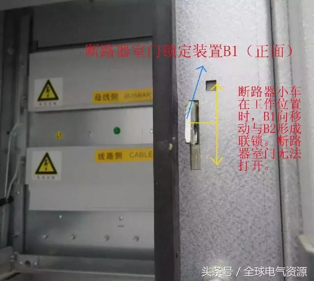 ABB高壓開關(guān)柜 5機械鎖細節(jié)，建議收藏！