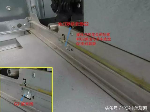 ABB高壓開關(guān)柜 5機械鎖細節(jié)，建議收藏！