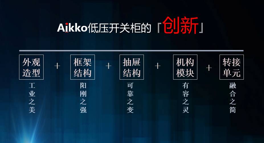 Aikko低電壓開關(guān)柜全國(guó)會(huì)議成功結(jié)束