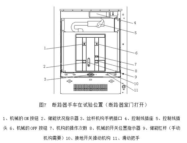 KYN和XGN高壓開關柜專業(yè)人士已知的結(jié)構