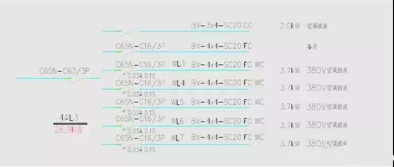 配電箱系統(tǒng)圖符號(hào)大全！