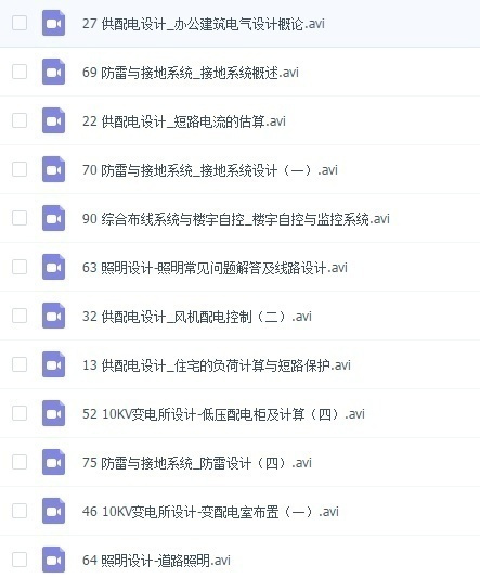 配電箱內(nèi)部結(jié)構(gòu)分析，誰看誰懂！